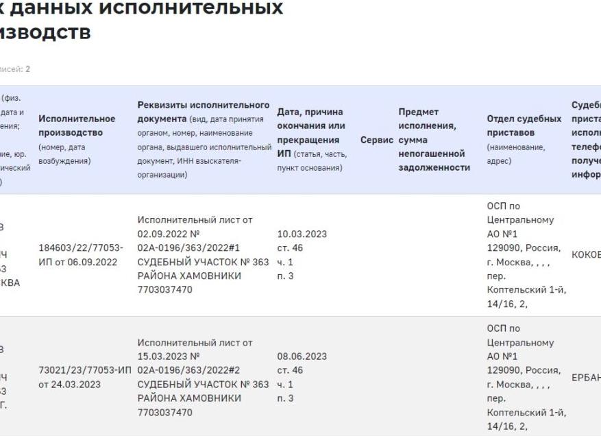 Долг по алиментам на сайте судебных - 2021 год